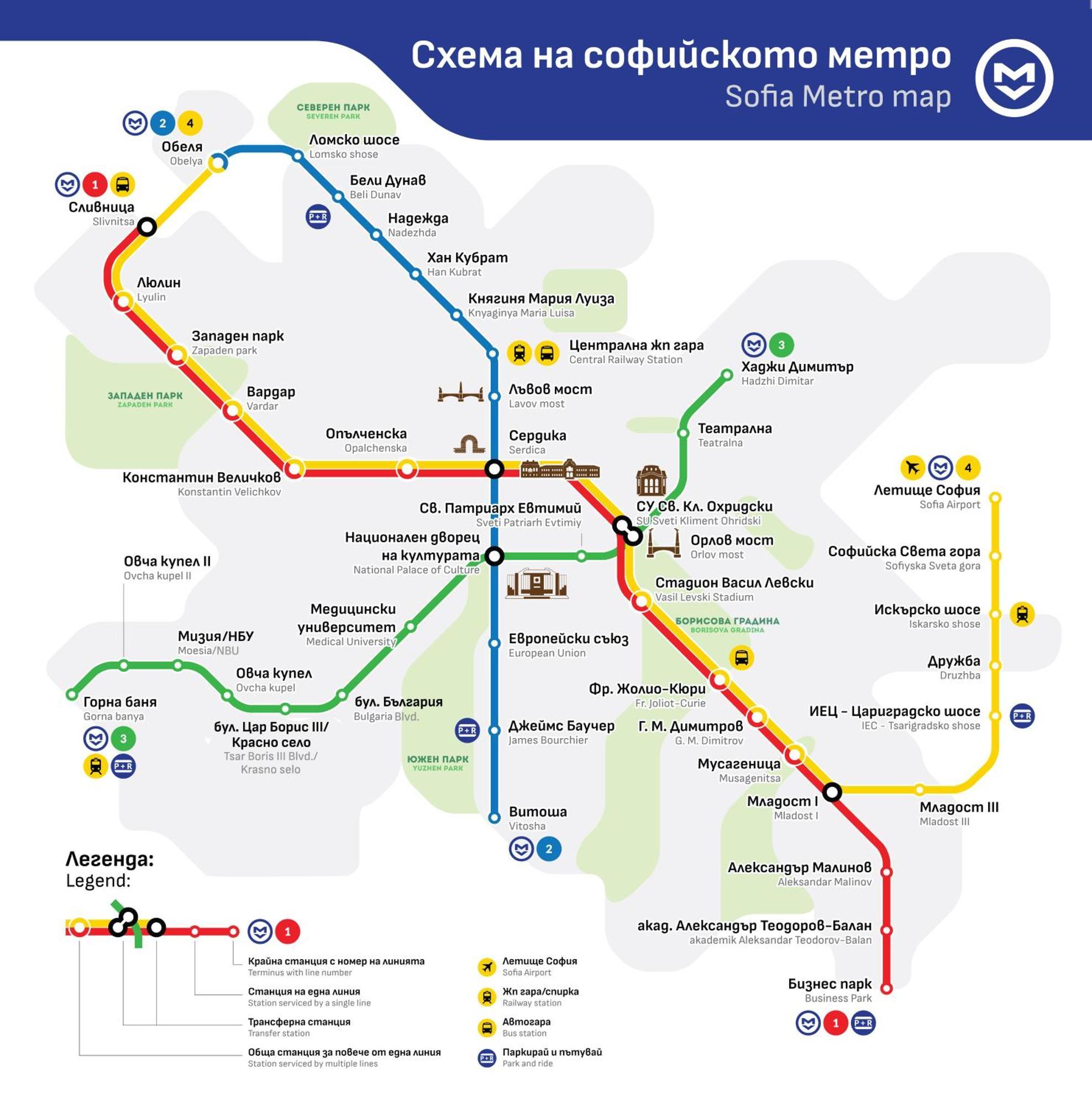 Mladost Sofia